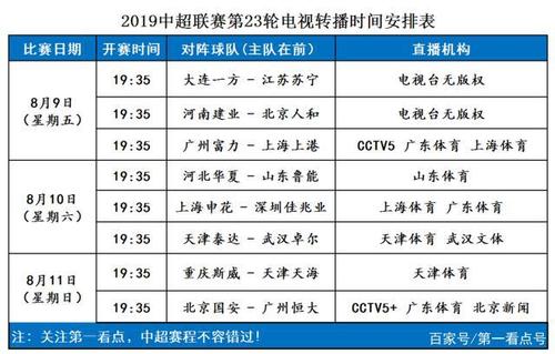 上海体育在线直播节目单