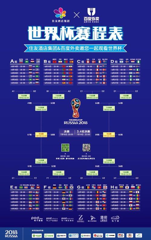 世界杯预选赛排名规则