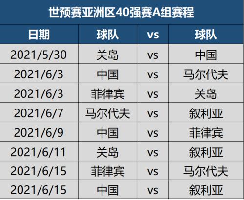 世预赛中国队赛程表公布