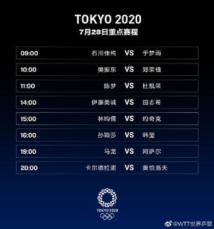 东京奥运会赛程乒乓球团体赛