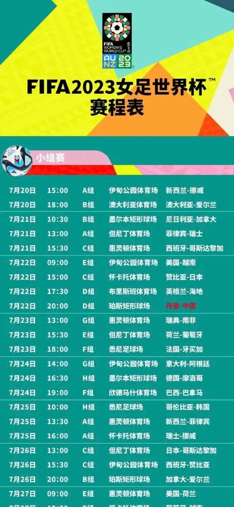 中国女足赛程时间表
