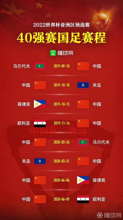 中国队40强赛全纪录