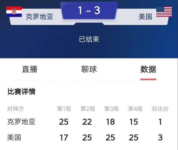 日本vs荷兰的比分