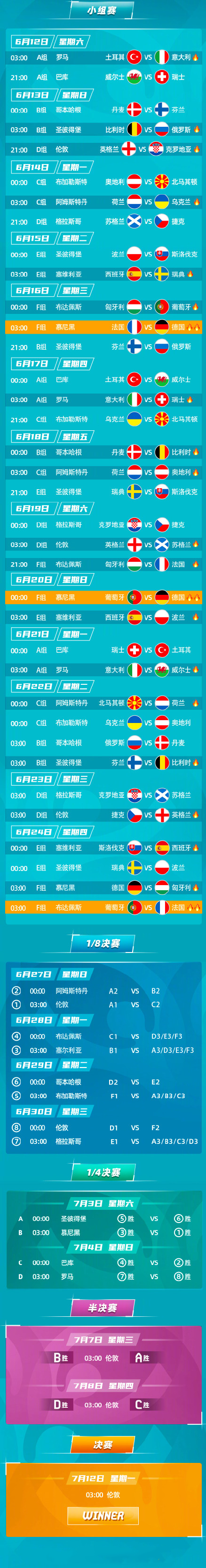 欧洲杯预选赛赛程时间表