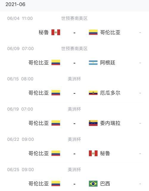 秘鲁vs哥伦比亚比赛时间