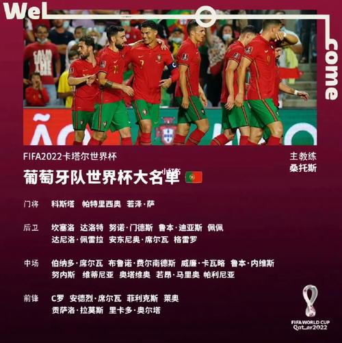 葡萄牙世界杯名单公布