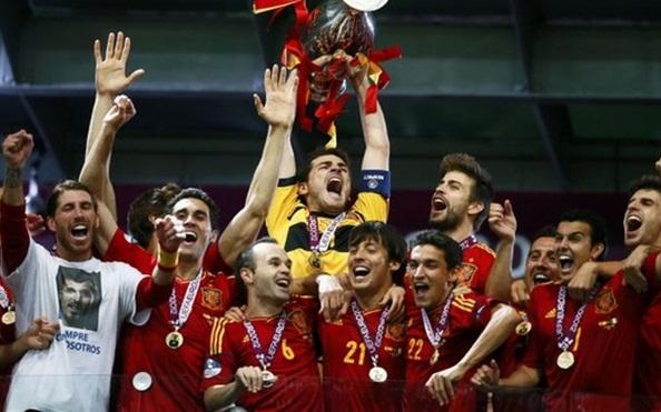 2012欧洲杯冠军之路