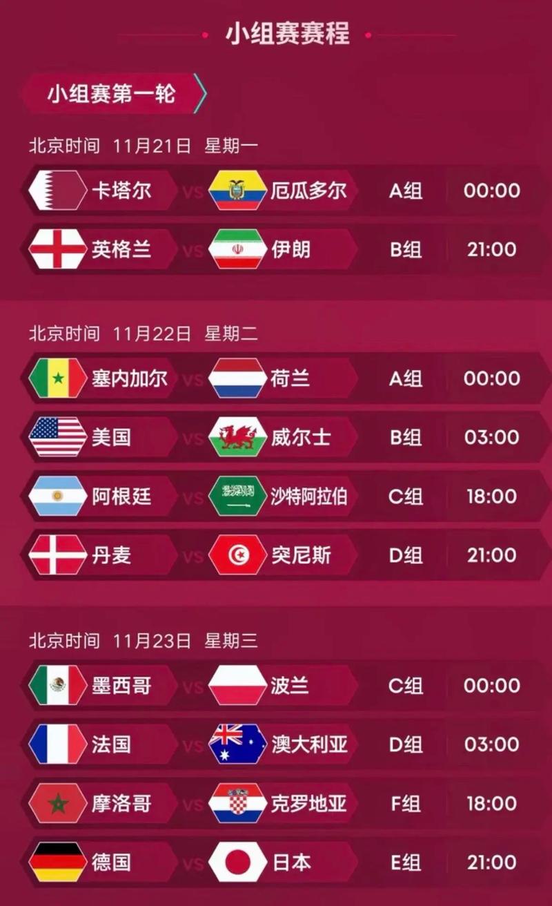 2022卡塔尔世界杯比赛赛程时间