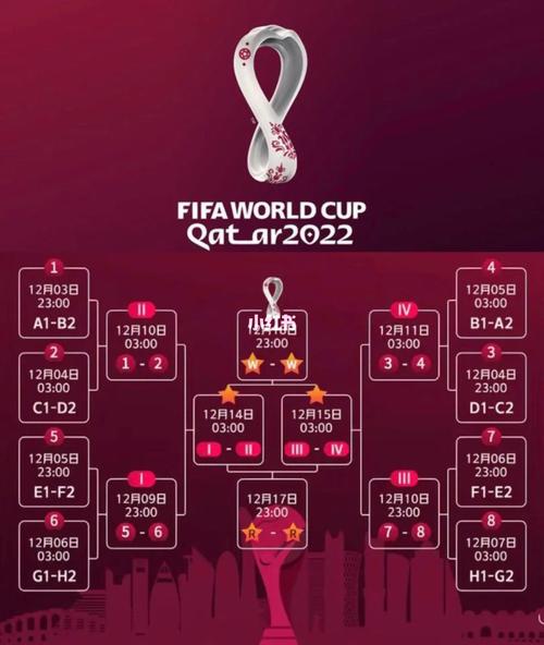 2022卡塔尔世界杯赛程表高清