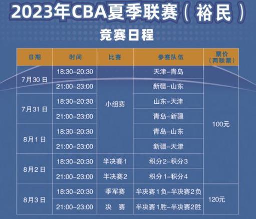 CBA最新比赛时间表